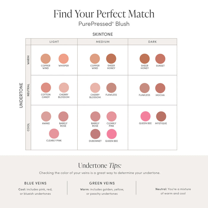 Find Your Perfect Match of PurePressed Blush matching both your undertone and skintone