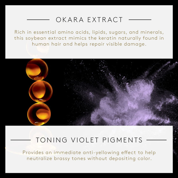 Rene Furterer Okara Silver Toning Conditioner uses okara extract and violet toning pigments