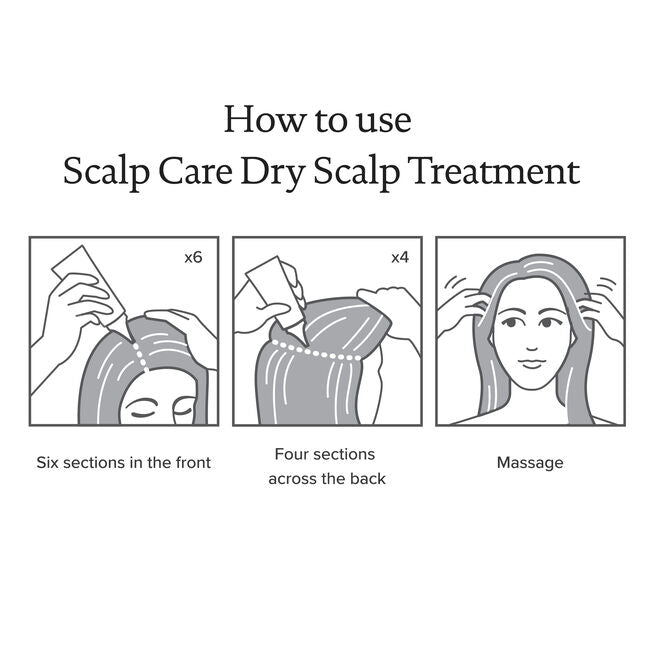 Living Proof Scalp Care Dry Scalp Treatment
