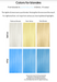 Celeb Luxury Viral Colorwash Pastel Baby Blue Before and After