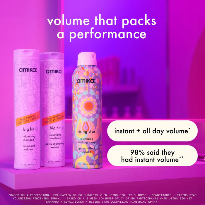 Product Description