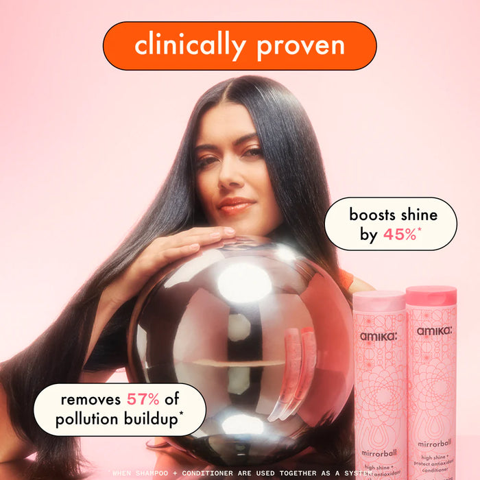 Clinically Proven Results