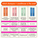 Which Shampoo + conditioner is right for you? 4 types available
