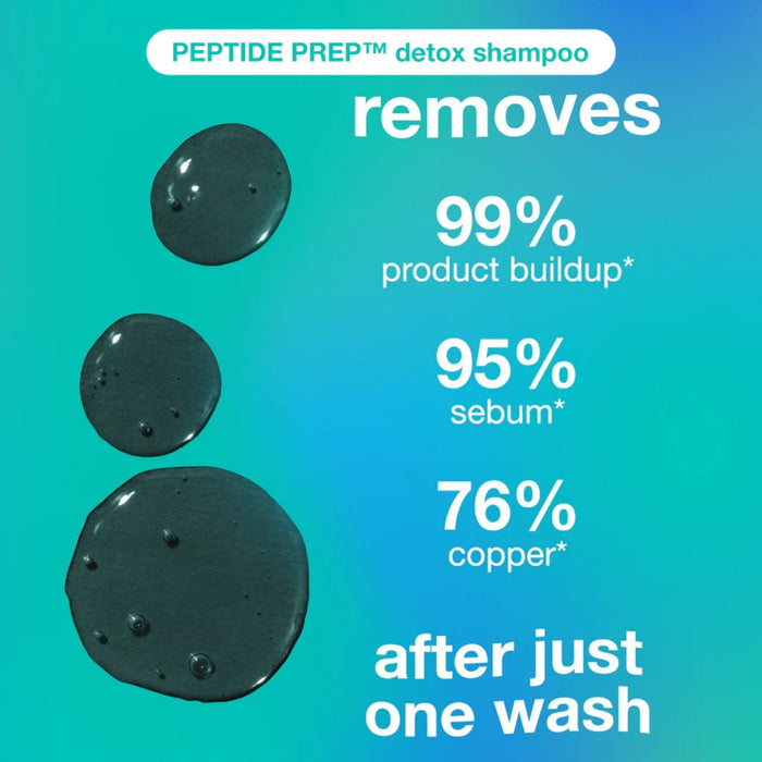 K18 Future Faves Minis