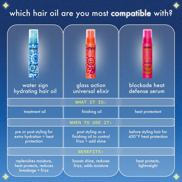 Which Amika hair oil is right for you? 3 types