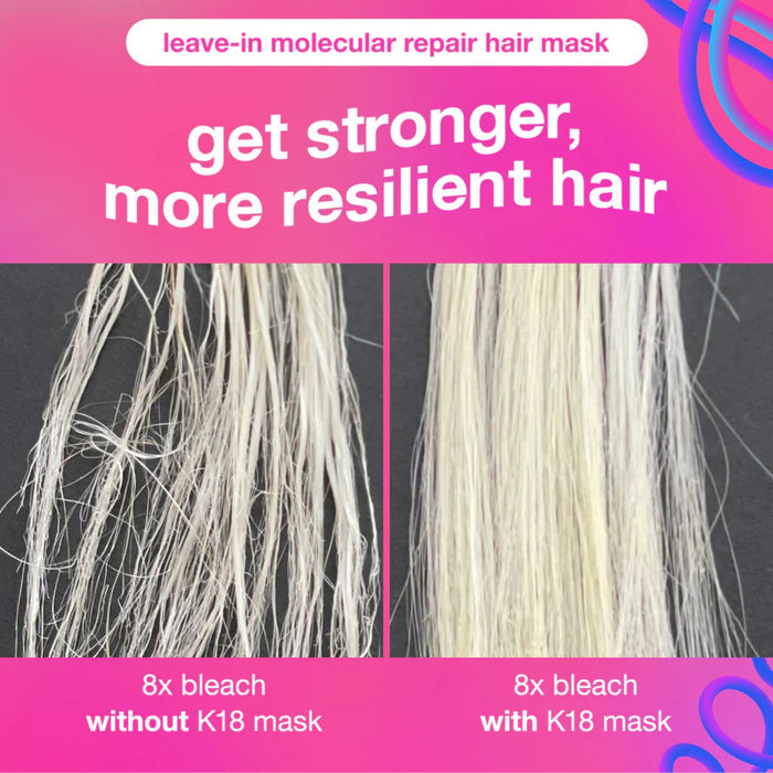 K18 Future Faves Minis