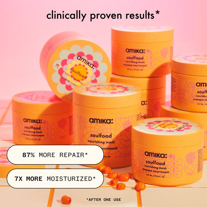 Clinically Proven Results