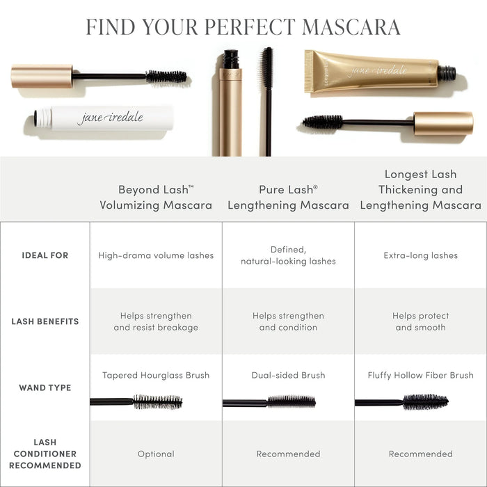 Find Your Perfect Mascara by Jane Iredale