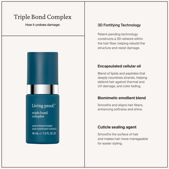 Living Proof Triple Bond Complex uses a 3D fortifying technology, encapsulated cellular oil, Biomimetic emollient blend, and cuticle sealing agent