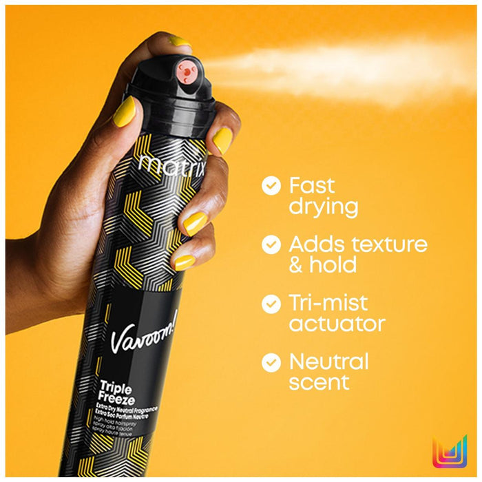Fast drying, adds texture and hold, tri-mist actuator, and Neutral Scent
