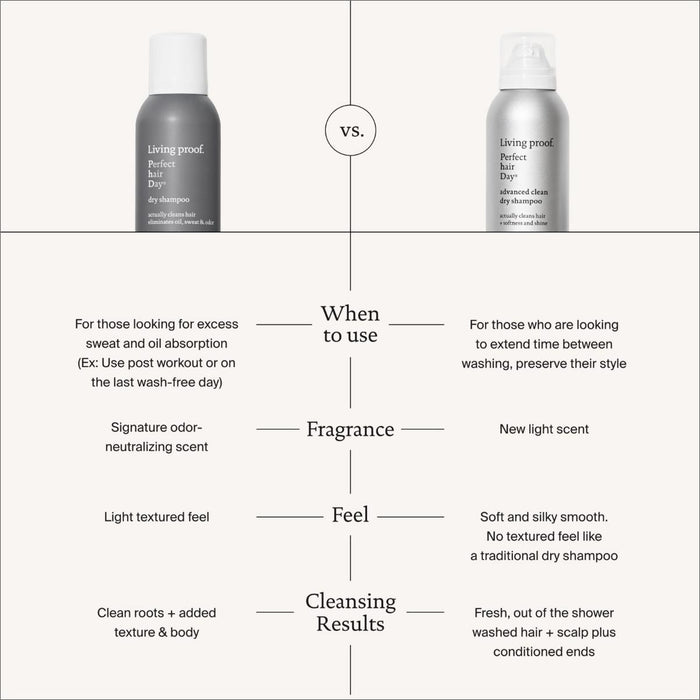 Living Proof Perfect Hair Day advanced clean dry shampoo vs dry shampoo