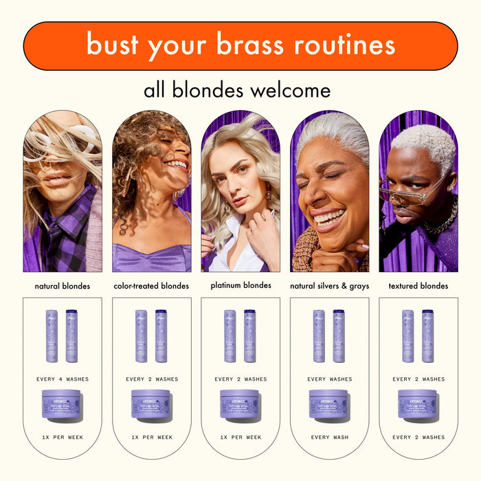 Bust Your Brass Routine: How to Use