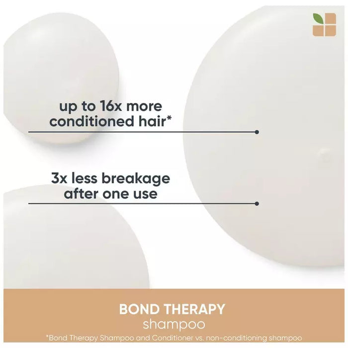 Matrix Biolage Bond Therapy Sulfate-Free Shampoo leaves hair more conditioned with less breakage