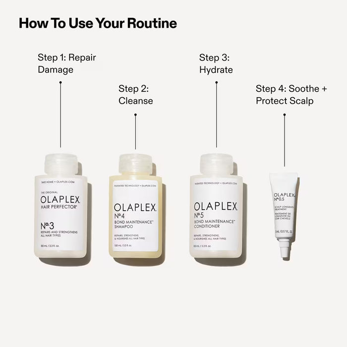 Olaplex hair care products with step-by-step instructions on a white background
