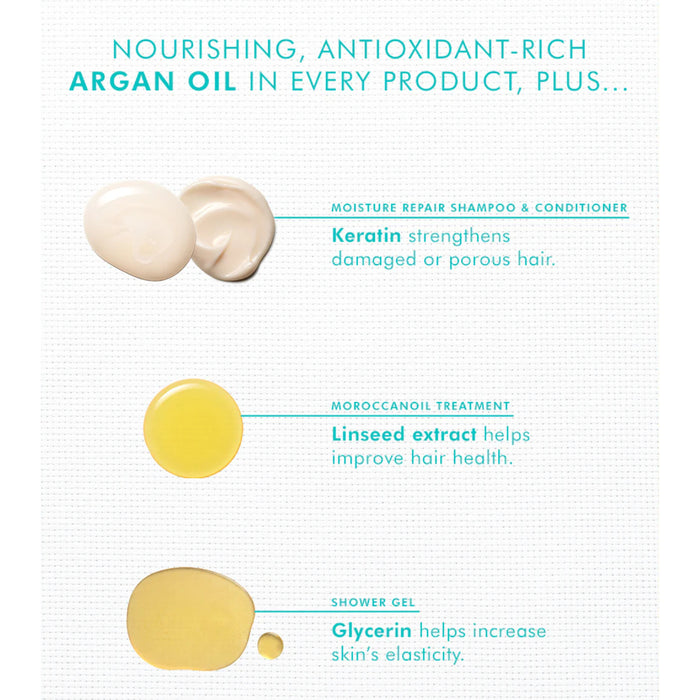 Moroccanoil Holiday Repair Hair Gift Set