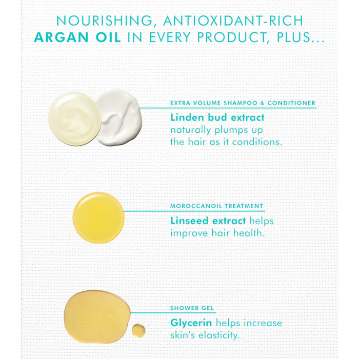 Moroccanoil Holiday Volume Hair Gift Set