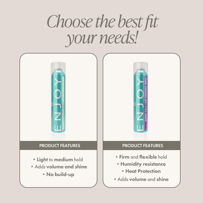 Two bottles of 'ENJOY' hair product with feature descriptions on a beige background.