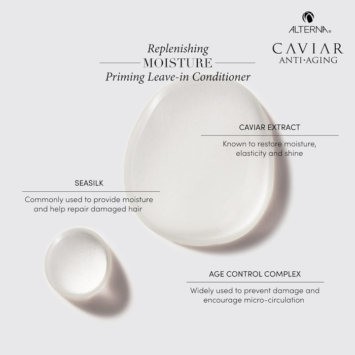 Alterna Caviar Anti-Aging Replenishing Moisture Priming Leave-In Conditioner