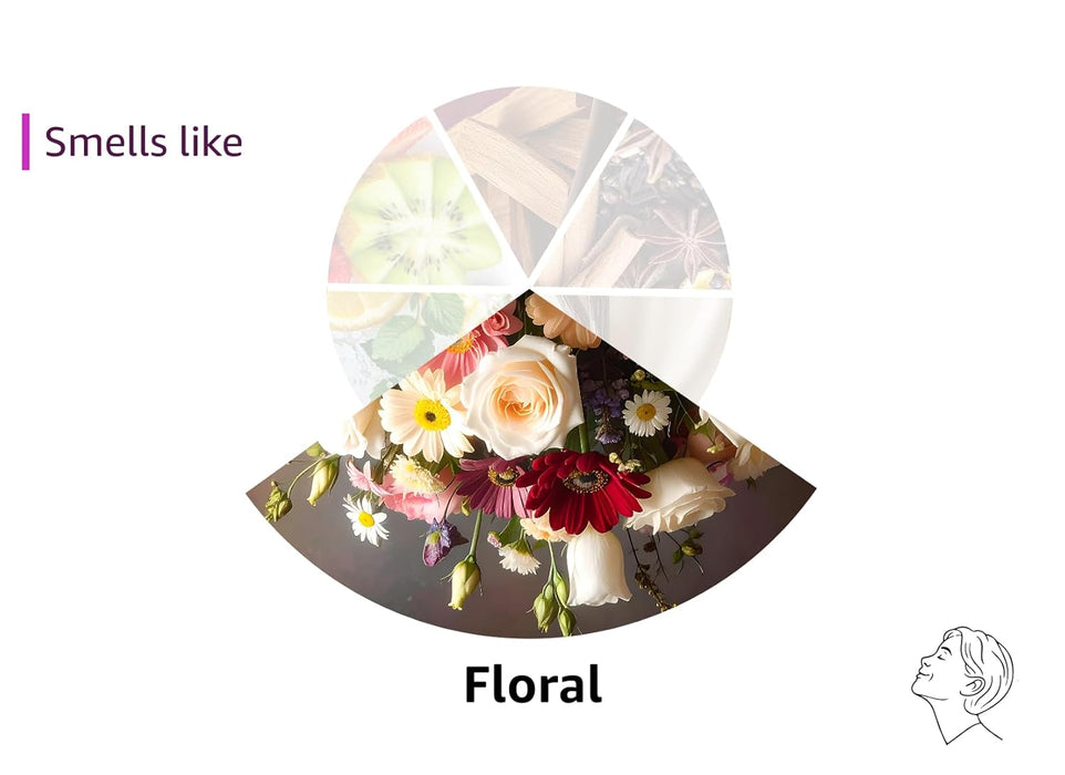 Paul Mitchell Platinum Blonde Violet Shampoo