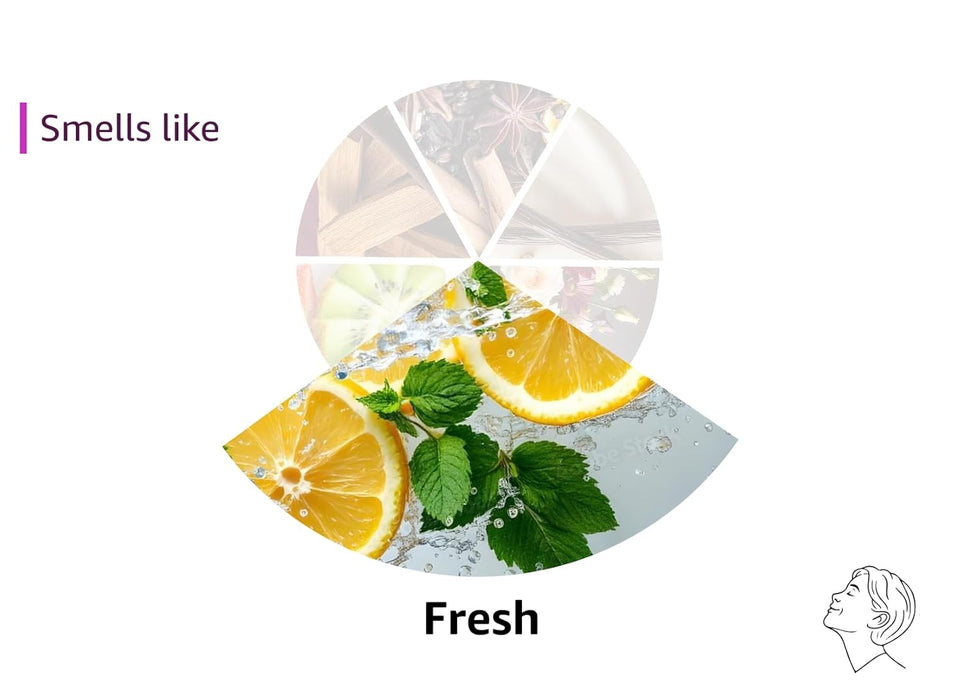 Scent wheel with lemon and mint elements labeled 'Smells like Fresh'.