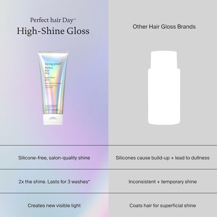 Living Proof Perfect Hair Day High-Shine Gloss