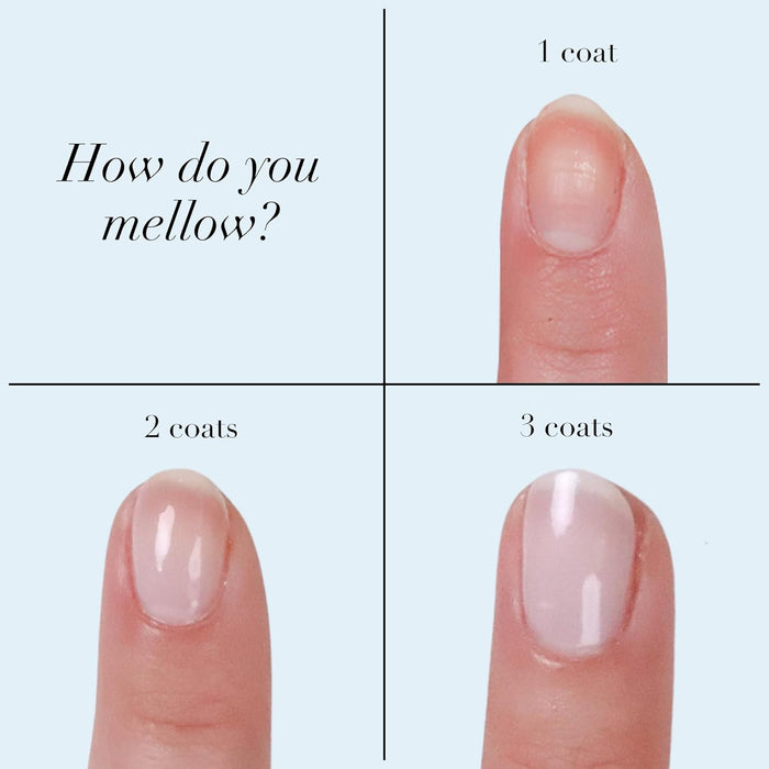 Butter LONDON Mellow The Yellow Nail Brightening Treatment 0.4 fl oz