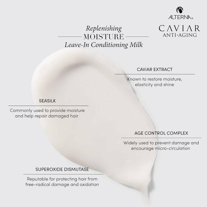 Alterna Caviar Anti-Aging Replenishing Moisture Leave-In Conditioning Milk