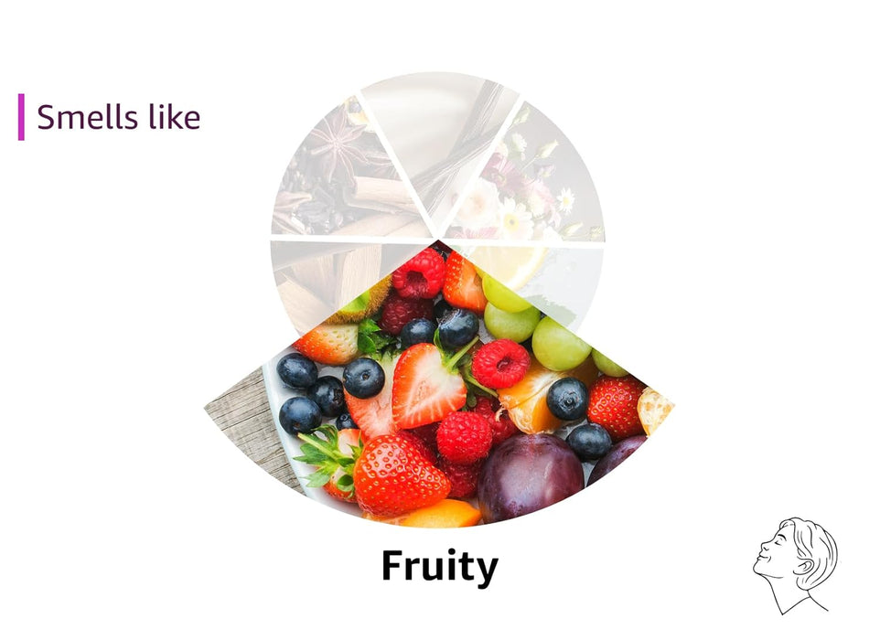 Paul Mitchell 15-In-1 Mask