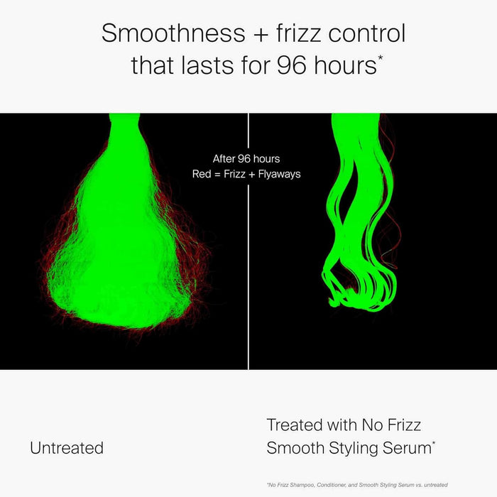 Living Proof No Frizz Smooth Styling Serum