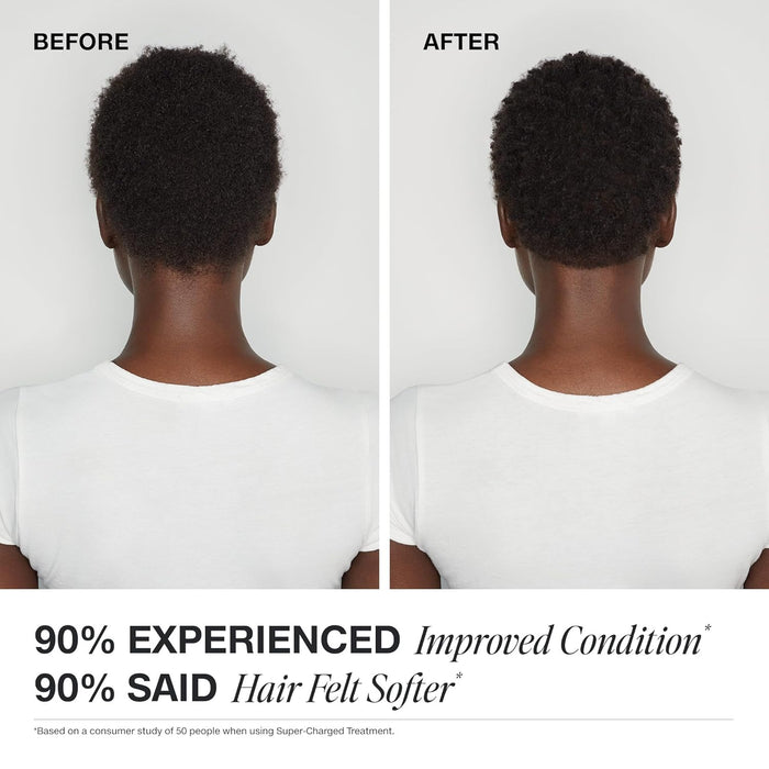 Paul Mitchell Super-Charged Treatment