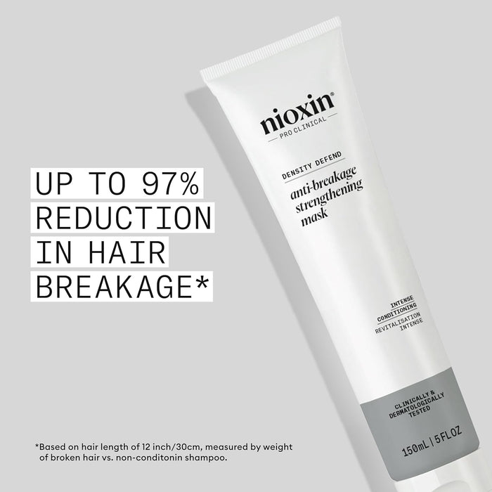 Nioxin Anti-Breakage Strengthening Mask