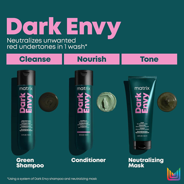 Matrix Total Results Dark Envy system includes shampoo, conditioner, and neutralizing mask