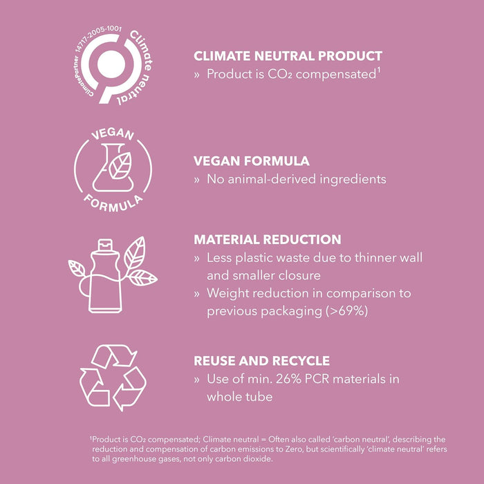 Goldwell StyleSign Straightening Balm