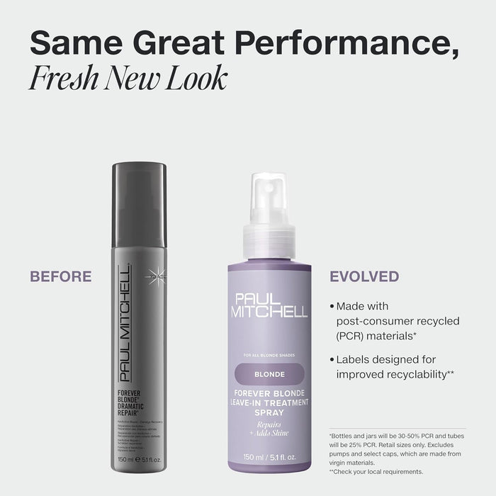Paul Mitchell Forever Blonde Leave-In Treatment Spray