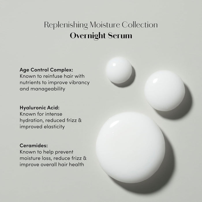 Alterna Caviar Anti-Aging Replenishing Moisture Overnight Serum