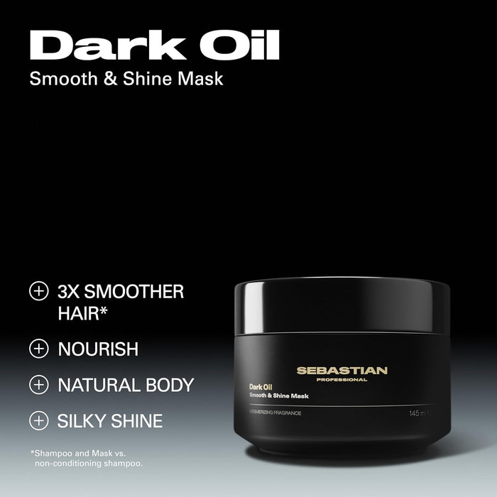 Sebastian Dark Oil Smooth and Shine Mask