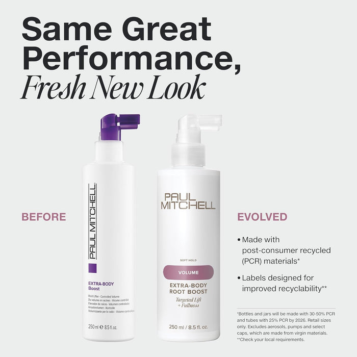 Paul Mitchell Extra-Body Boost Volumizing Spray