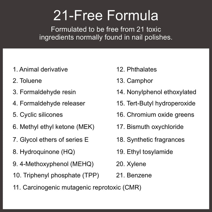 Deborah Lippman Gel Lab Pro - Base and Top Coat Set