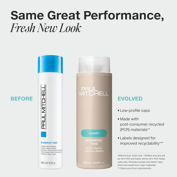 Paul Mitchell Shampoo Two