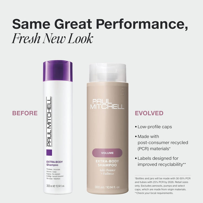 Paul Mitchell Extra-Body Shampoo