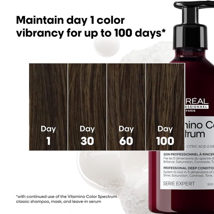 L'Oréal Professionnel Paris Vitamino Color Spectrum Deep Conditioner