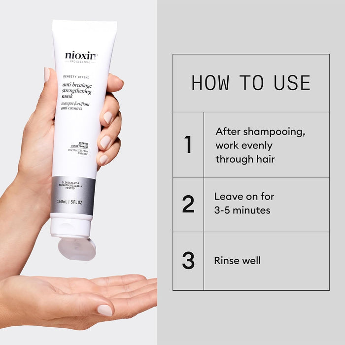 Nioxin Anti-Breakage Strengthening Mask