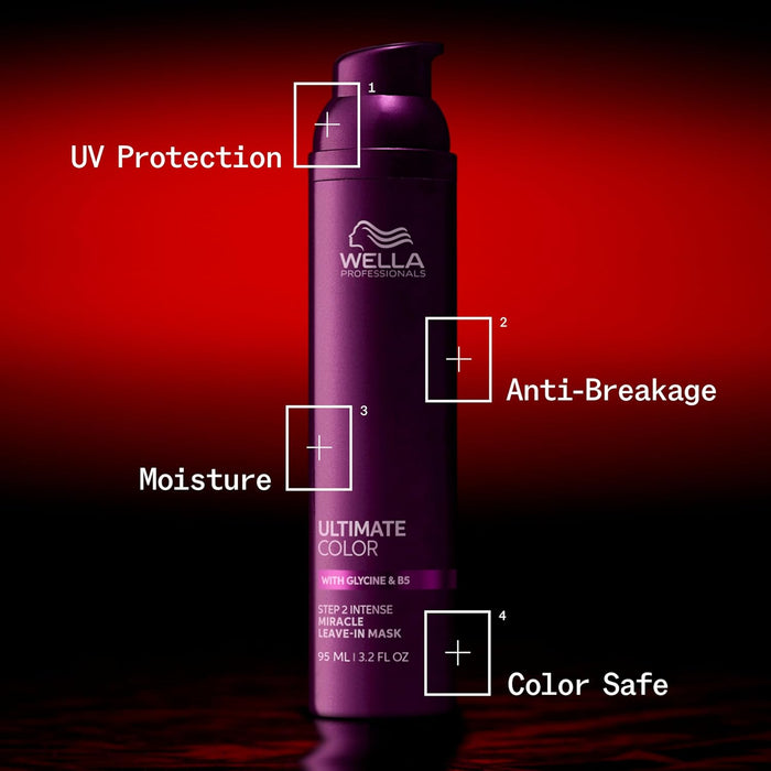 Wella Professionals Ultimate Color Intense Miracle Leave-in Hair Mask