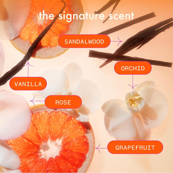 Diagram of scents with sandalwood, orchid, vanilla, rose, and grapefruit labeled on an orange and white background.