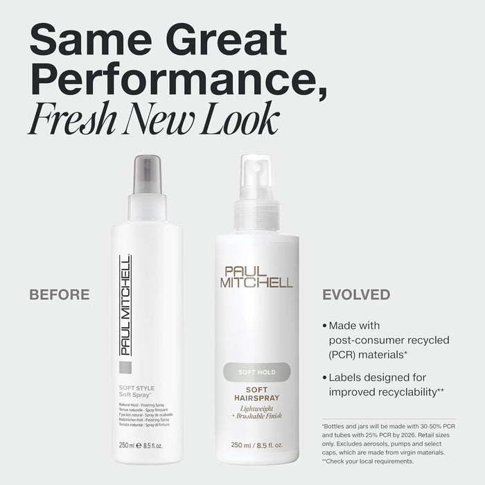 Paul Mitchell Soft Spray Finishing Hairspray