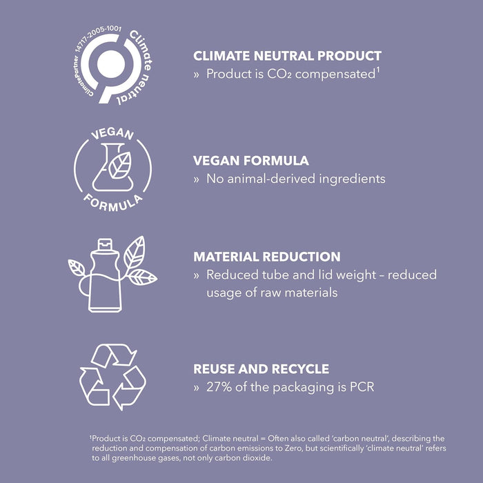 Goldwell StyleSign Air-Dry BB Cream