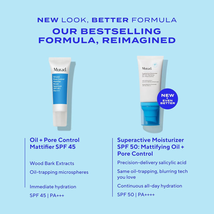 Superactive Moisturizer SPF 50: Mattifying Oil + Pore Control