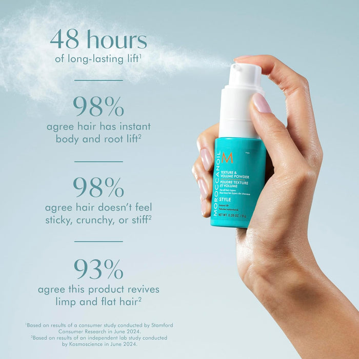 Moroccanoil Texture & Volume Hair Powder