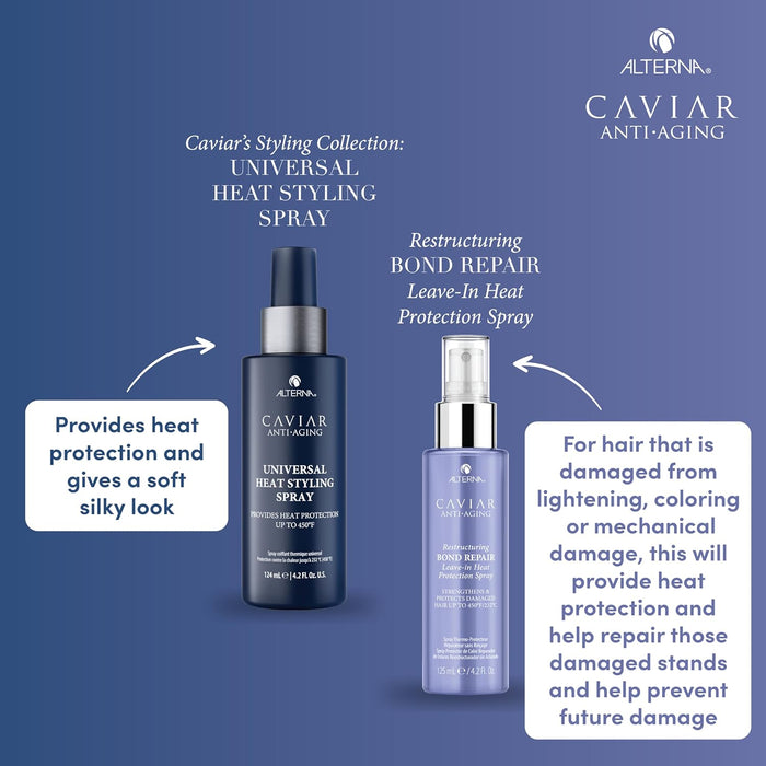 Alterna Caviar Anti-Aging Restructuring Bond Repair Leave-In Heat Protection Spray