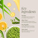 Key ingredients of a hair care product with images of oranges, peas, aloe vera, and text on a gray background.